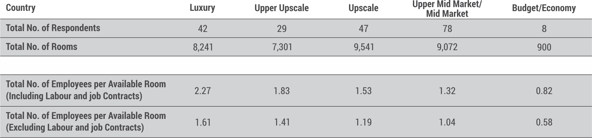 Figure6
