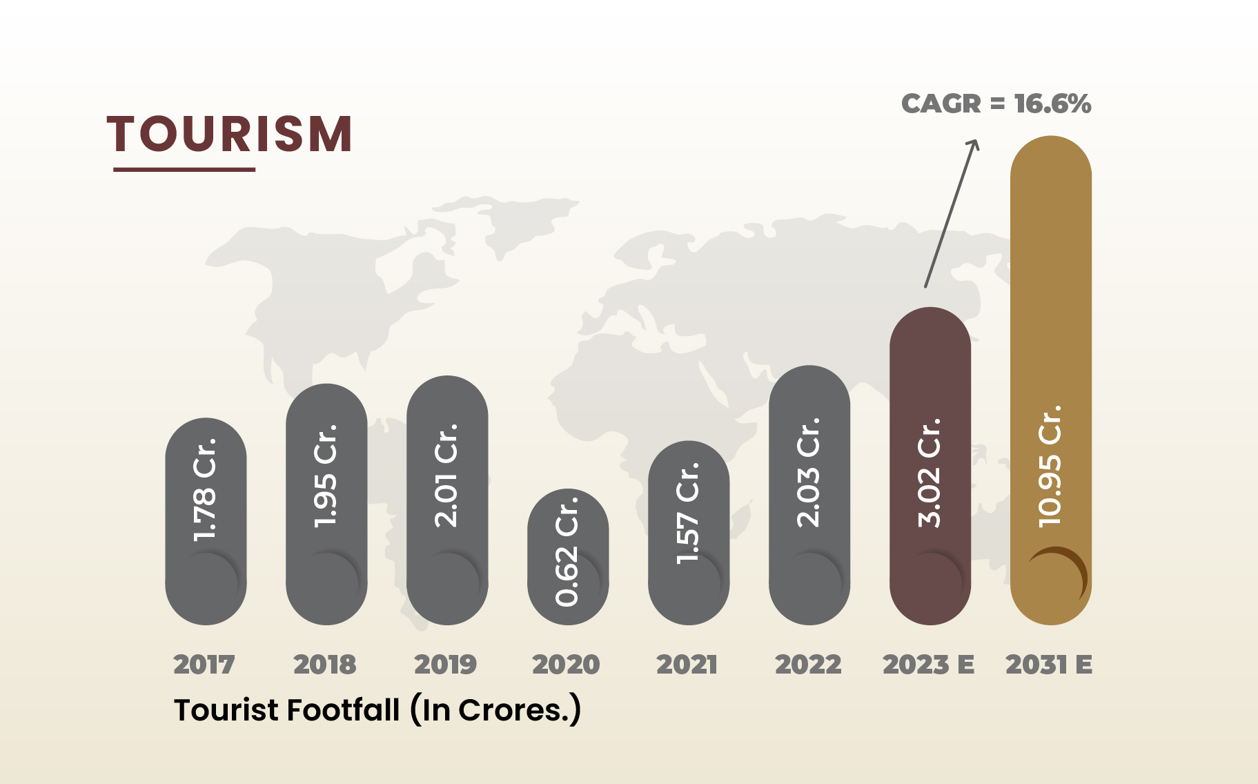 Graphs-01a HICSA logo 2024
