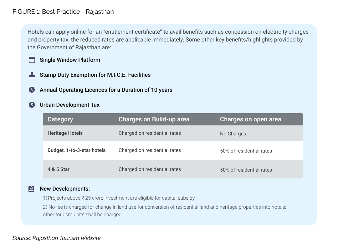 Figure 1_new