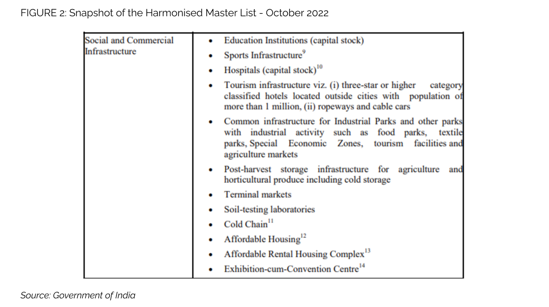 Figure 2_new