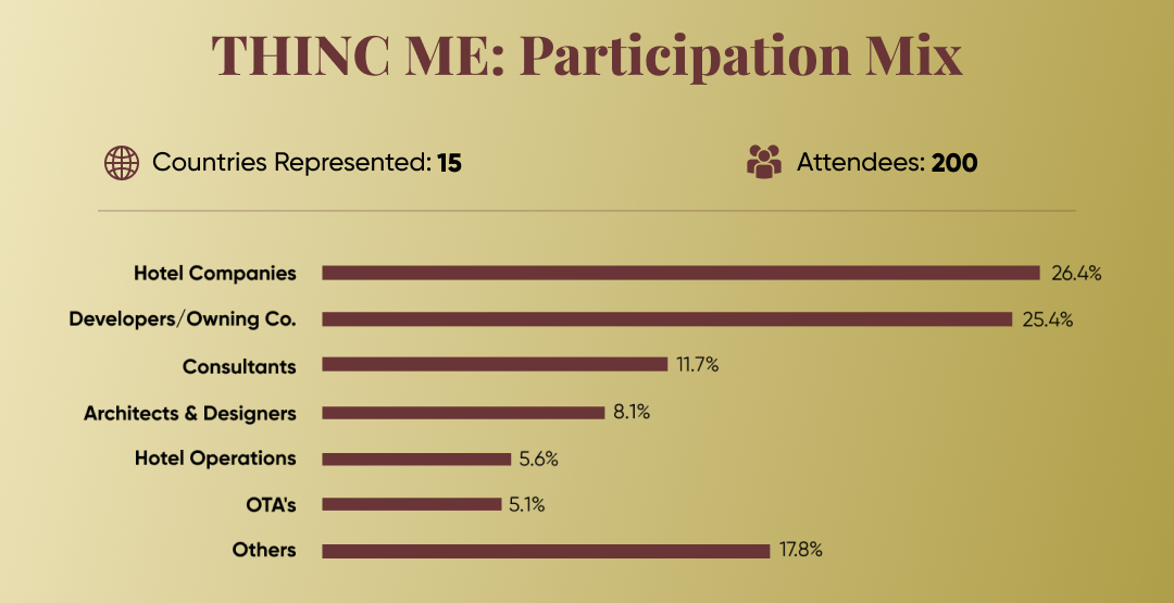 Participation_Mix2 HICSA logo 2024