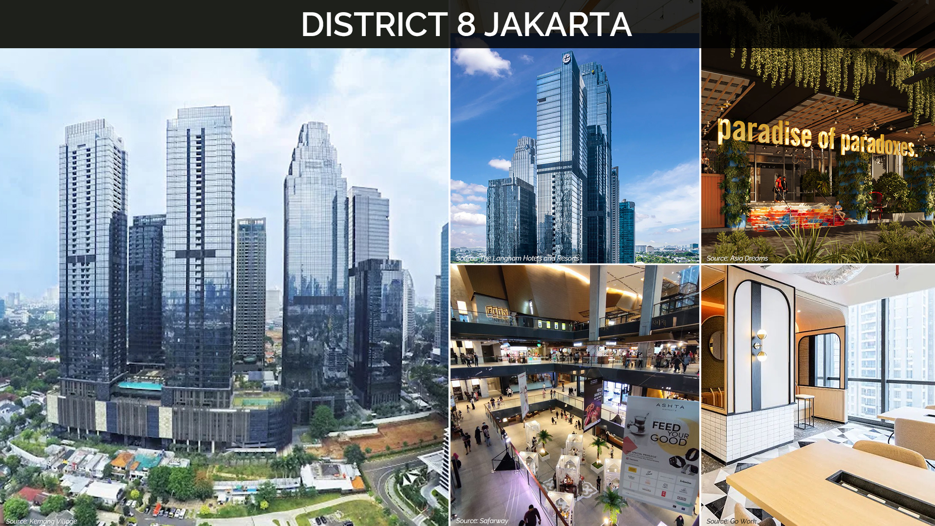 District-8-Jakarta