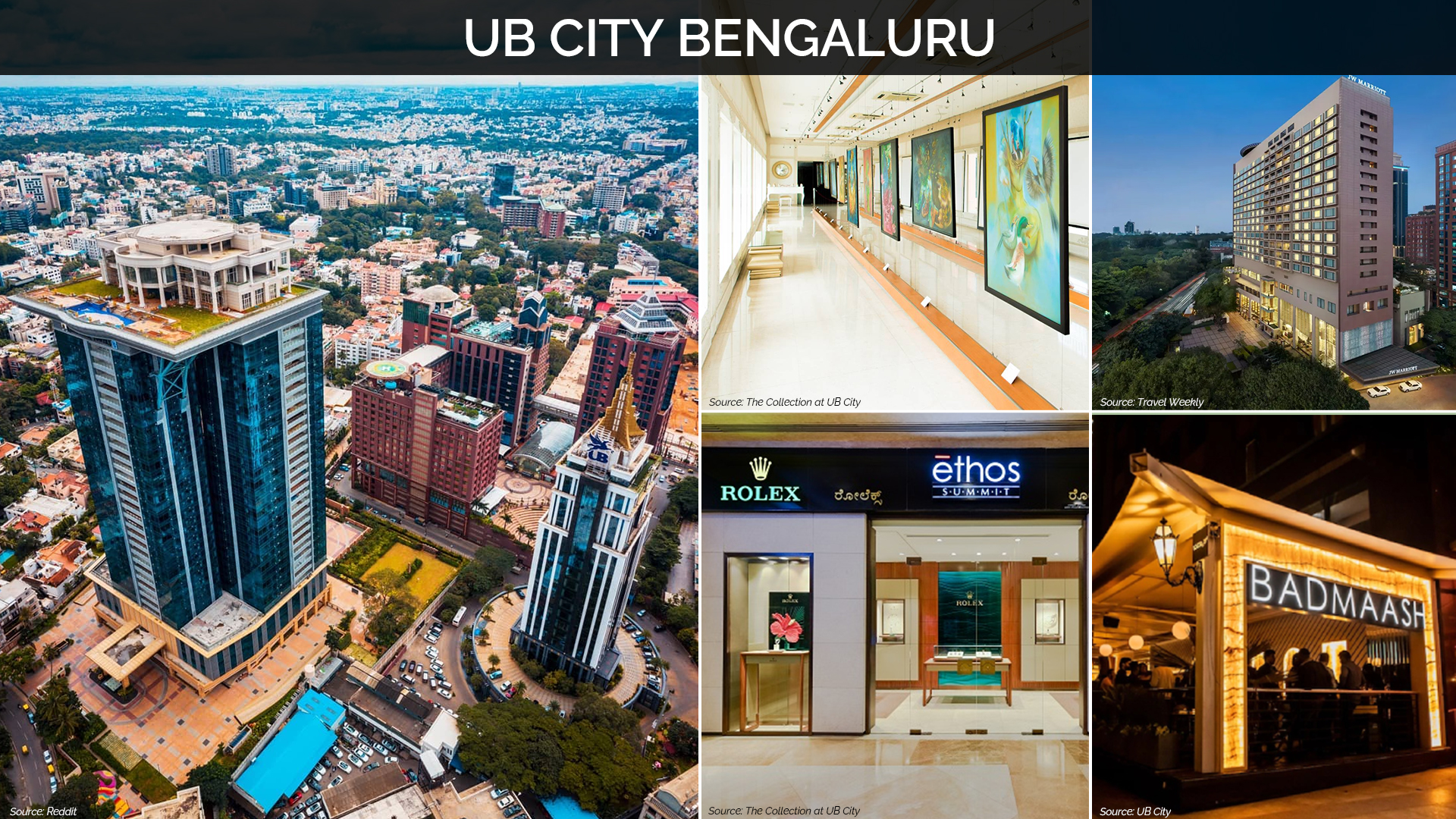 UB-City-Bengaluru